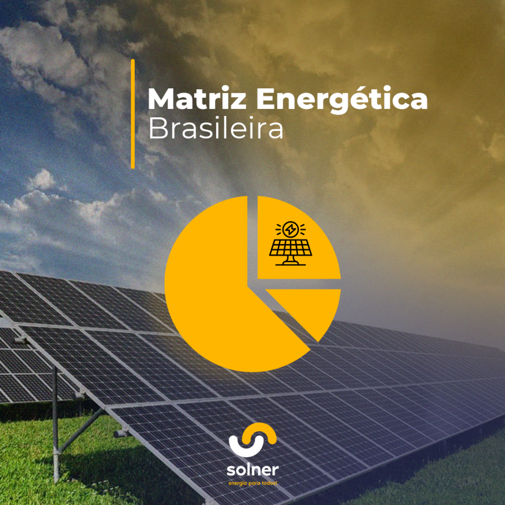 Matriz Energética Brasileira – Solner